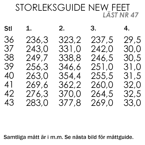 Produktbild 4 - New Feet Ella Damensko, Orthostretch, Zip Lace, Sort