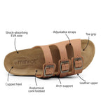 Minfot Lo Sandaler Dame Bio Læder Cognac