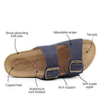 Minfot Moa Sandaler Dame Bio Ruskind Navy