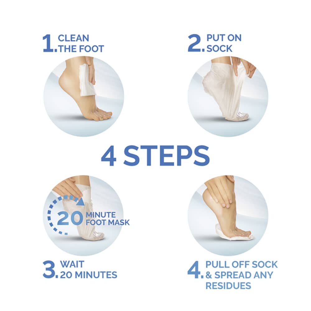 Scholl Moisturising PediMask bløde fødder