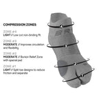 OS1st BR4 Bunion Relief Sort 1-pak