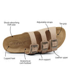 Minfot Lo Sandaler Dame Bio Læder Stone