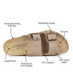 Minfot Moa Biosandaler Dame Ruskind Anatomisk 2-remme Beige