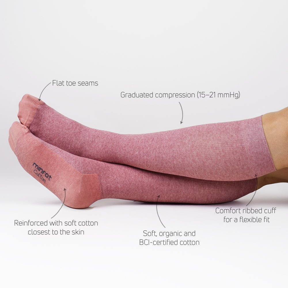 Minfot Støttestrømper Pastell Bomuld Eco 5-pak