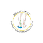 Scholl Biomechanics Indlægssåler