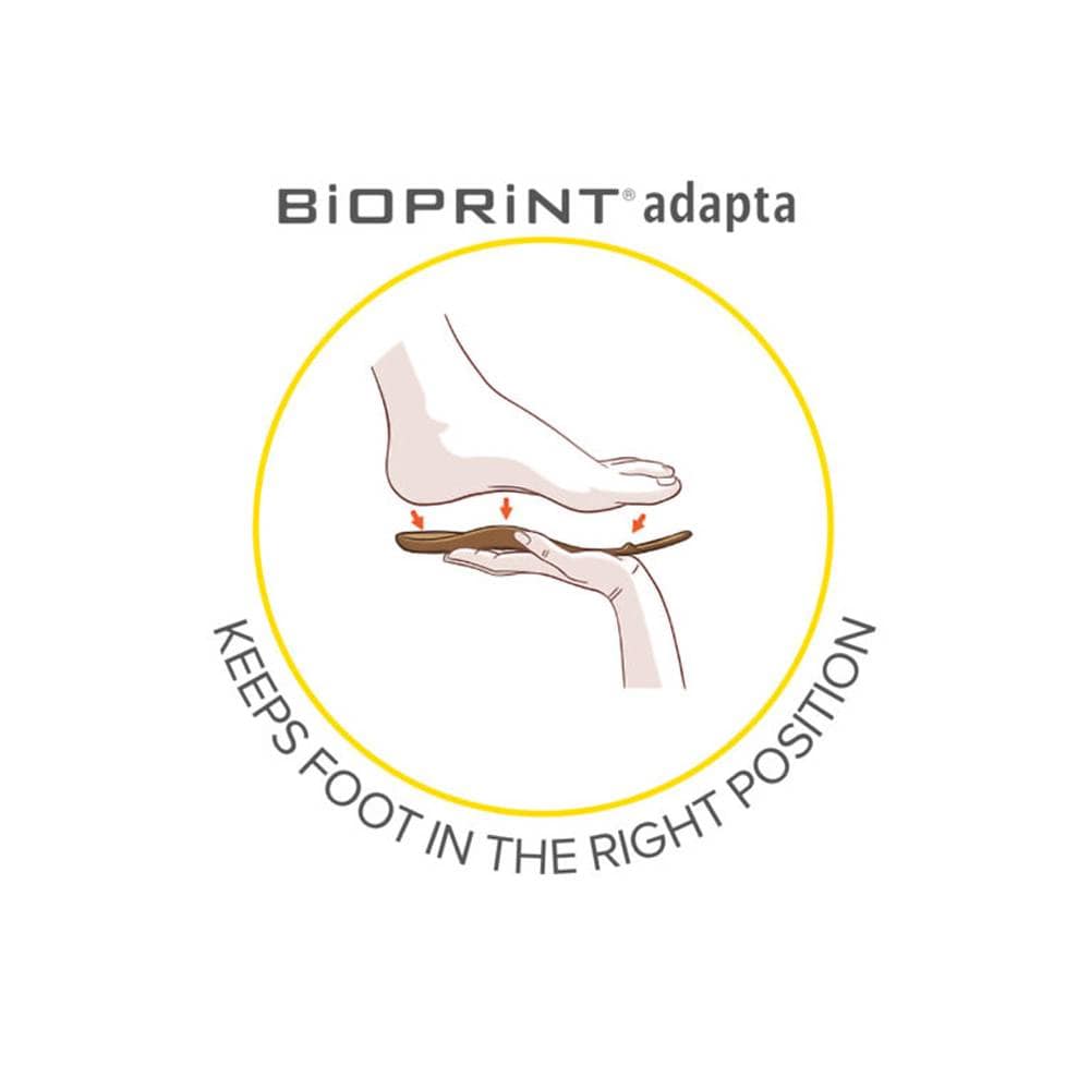 scholl-bioprint-adapta-fotbädd-hålfotsstöd.jpg